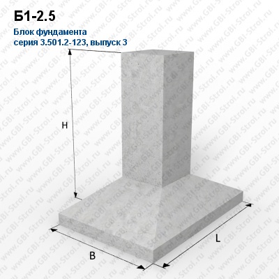 Б1-2.5 Блок фундамента